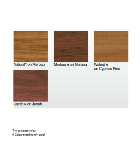 Exterior Oil-Based Wood Care Feast Watson Timber Oil 1.4L - Colour: Merbau