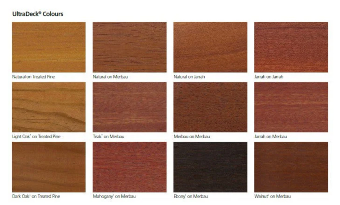 Wood Care Intergrain Ultradeck Timber Oil 1.5L - Colour: Spotted Gum ...